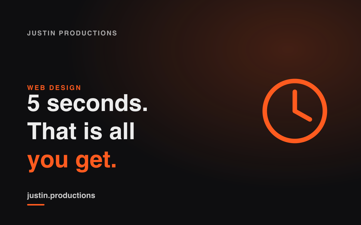 First impressions online: how a client sees you in the first five seconds